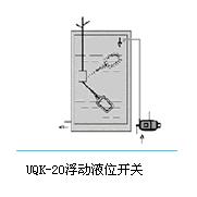 UQK-20浮(fú)動液位開關